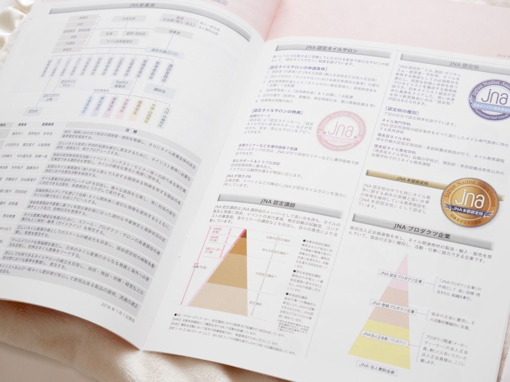 認定講師試験